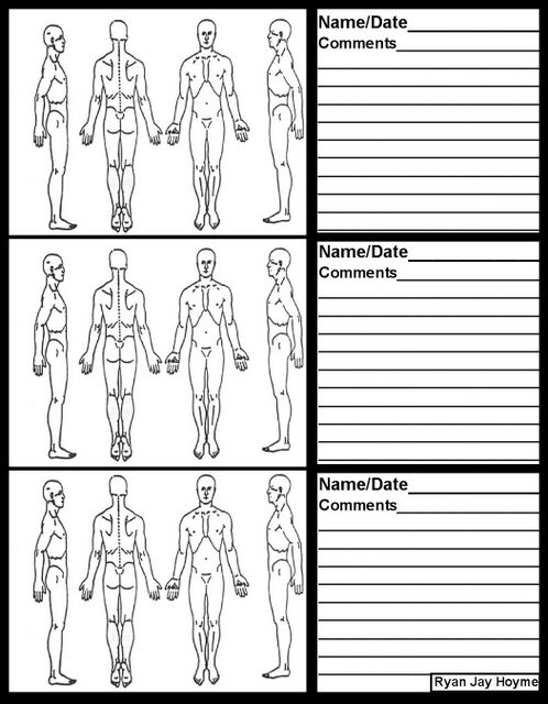 Soap Charts Massage 4